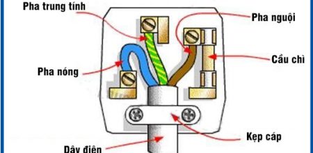 sơ đồ đấu ổ cắm điện 3 chấu