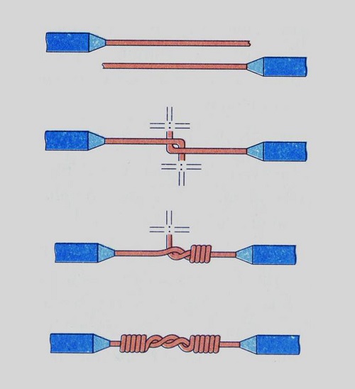 Cách nối dây điện lõi 1 sợi