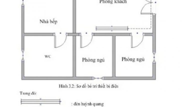 Sơ đồ điện âm tường nhà cấp 4