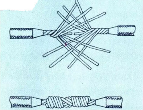 Cách nối dây điện 2 pha lõi nhiều sợi
