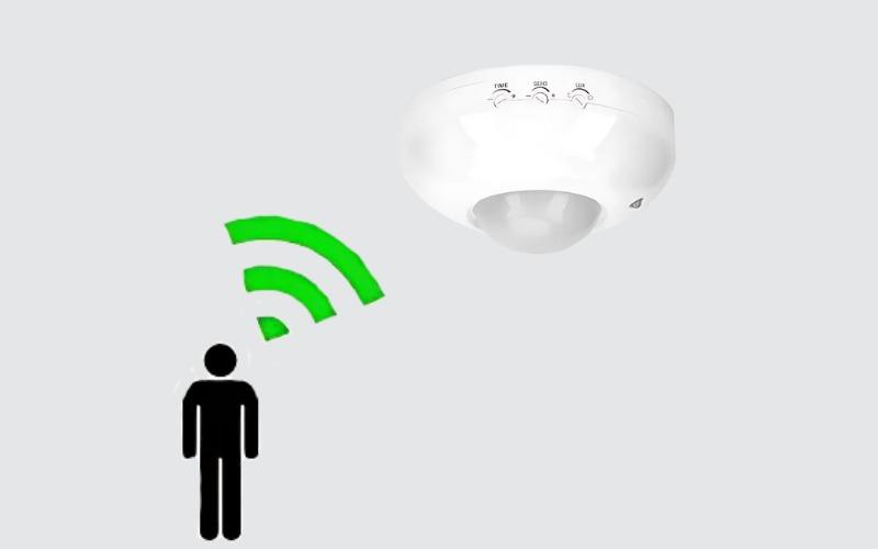 Cảm biến chuyển động giúp đèn tự động tắt khi không có người, tránh lãng phí điện hiệu quả.