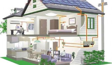 sơ đồ mạch điện trong nhà