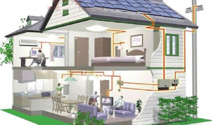 sơ đồ mạch điện trong nhà