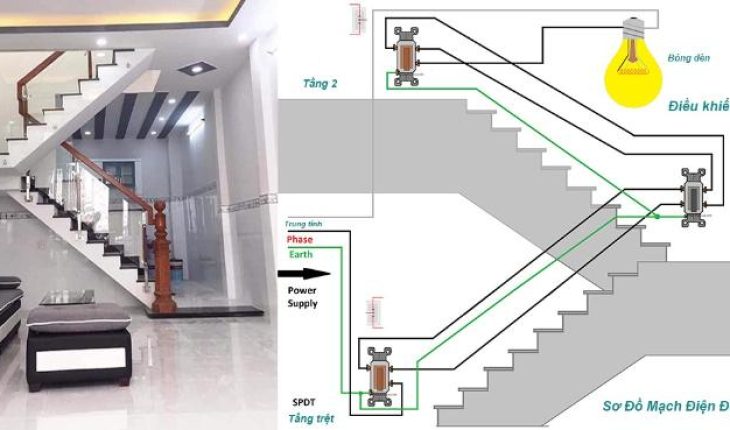 công tắc cầu thang